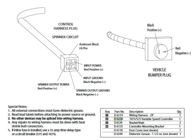 SnowEx D6230 Spreader Controller Pin Out